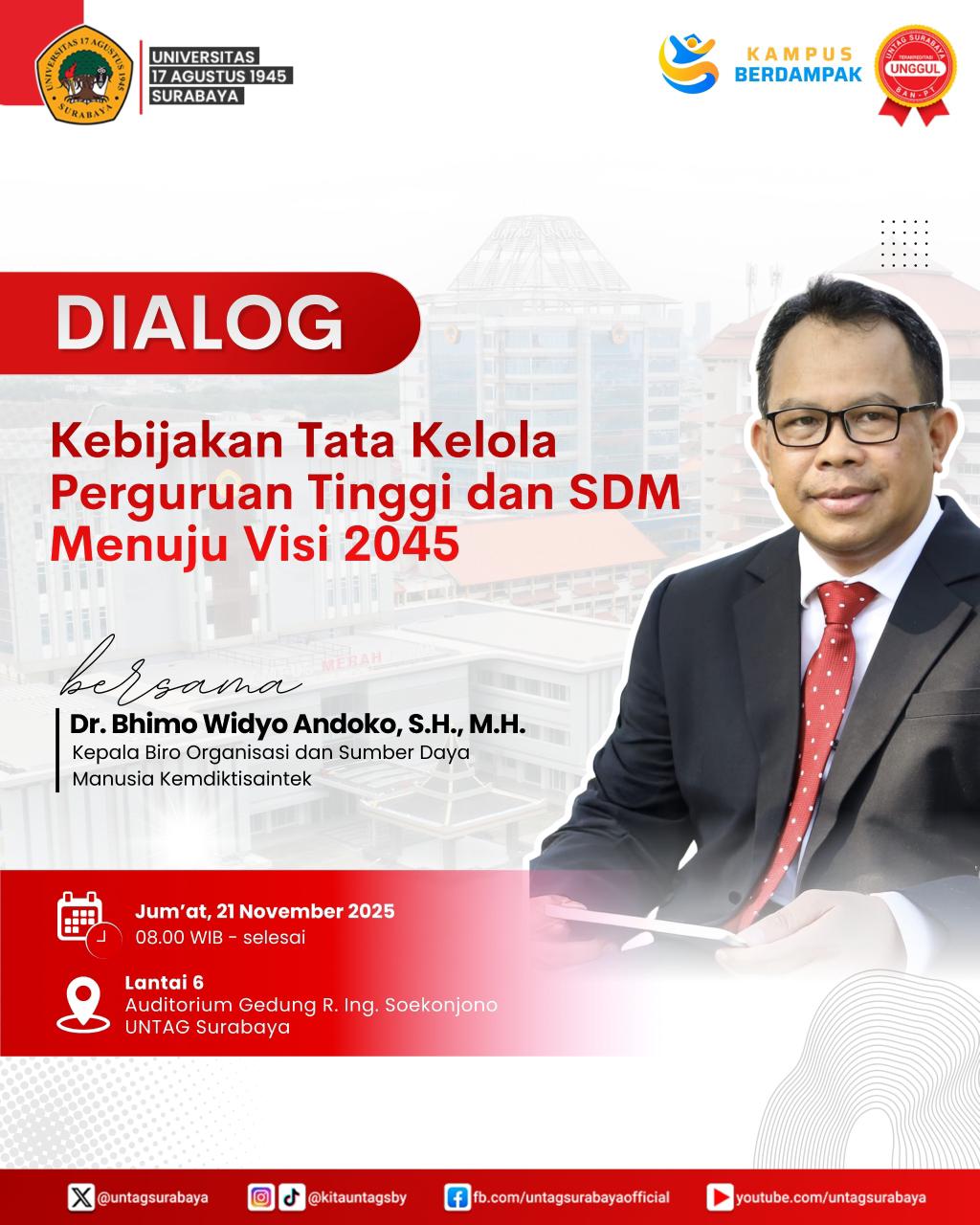 DIALOG KEBIJAKAN TATA KELOLA PERGURUAN TINGGI DAN SDM MENUJU VISI 2045