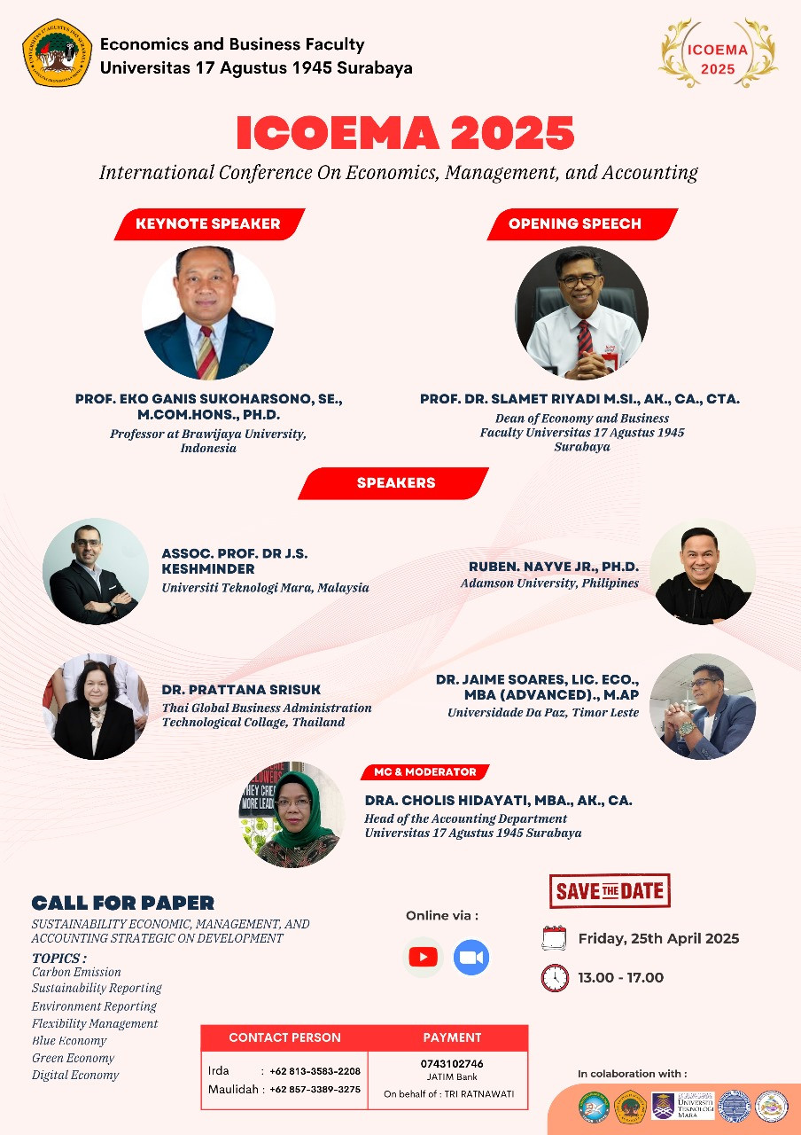 ICOEMA 2025 International Conference on Economics, Management, and Accounting