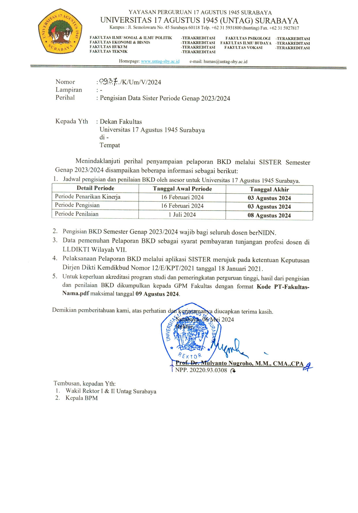 PENGISIAN DATA SISTER PERIODE GENAP 2023/2024