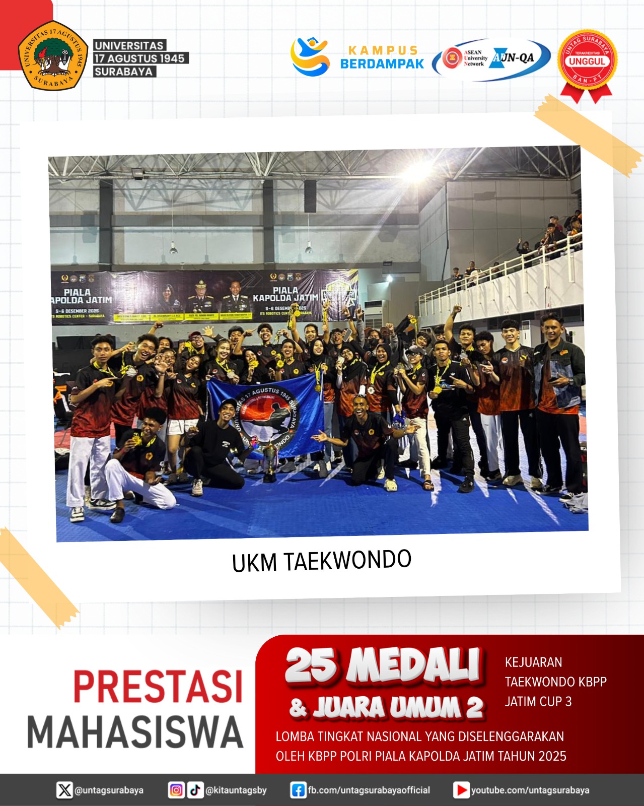 KEJUARAAN TAEKWONDO NASIONAL