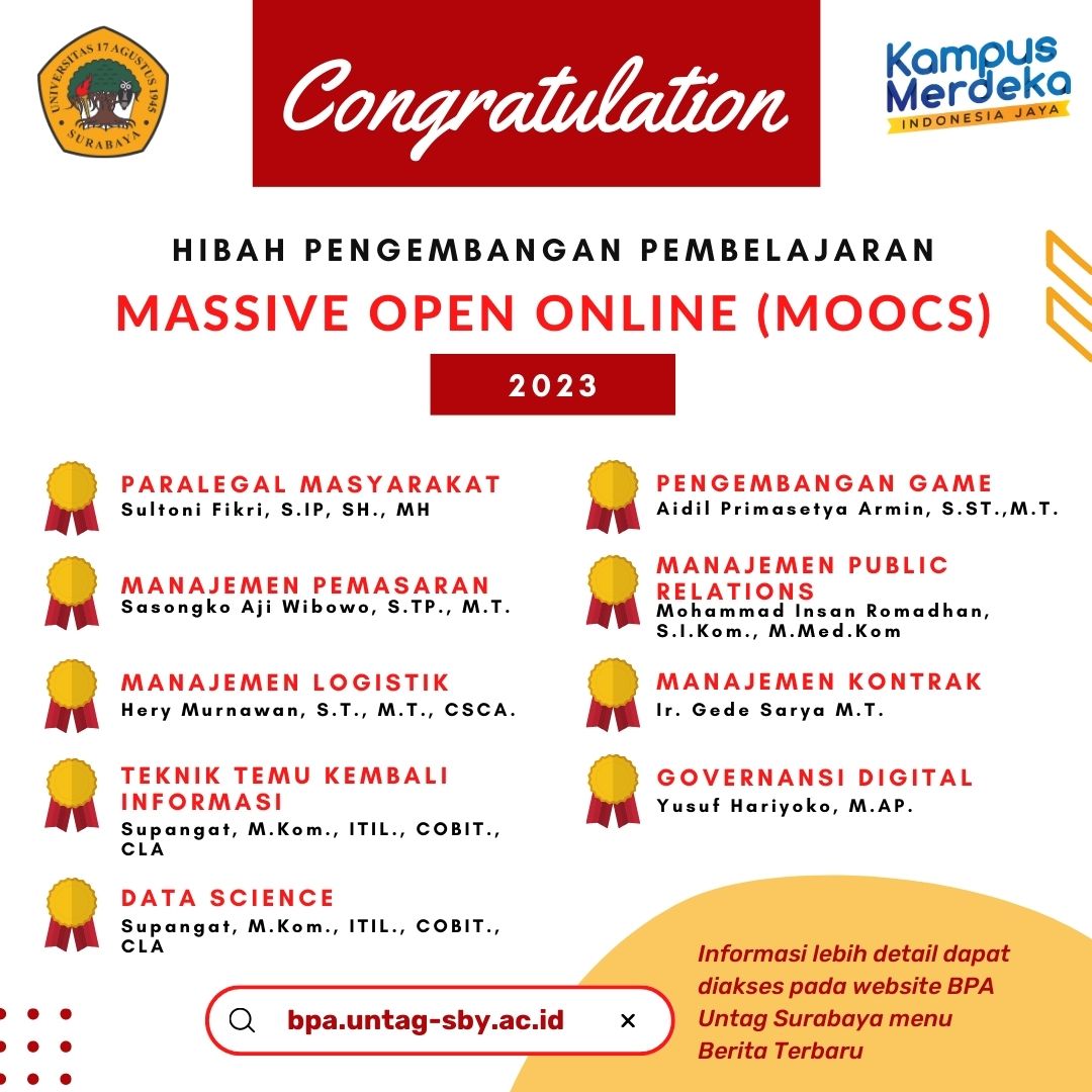 Pemenang Hibah Pengembangan Massive Open Online Course (MOOCs)