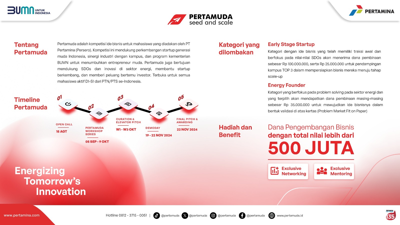 PERTAMUDA 2024 "Energizing Tomorrow