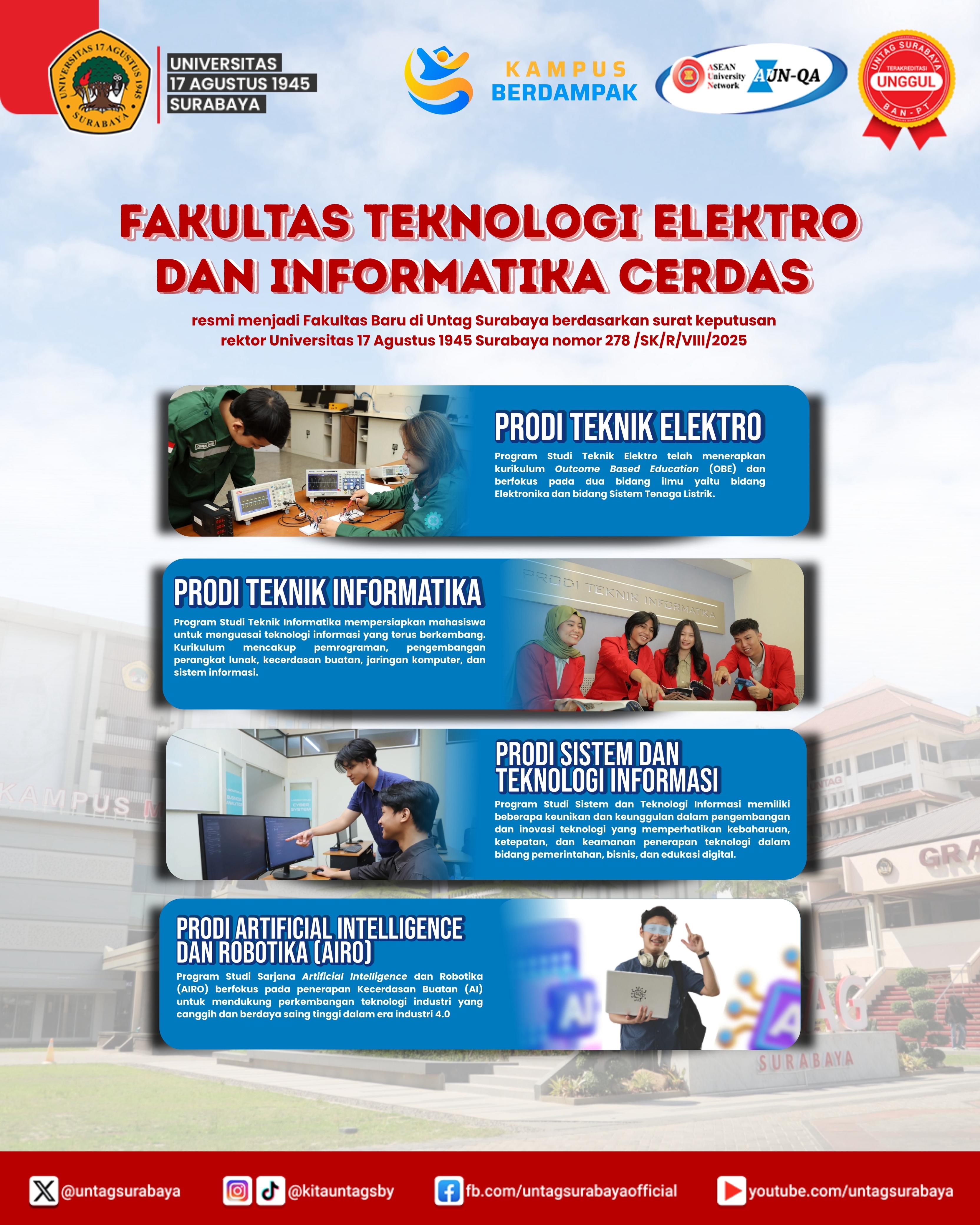 Resmi Hadir! Fakultas Teknologi Elektro dan Informatika Cerdas (FTEIC) 