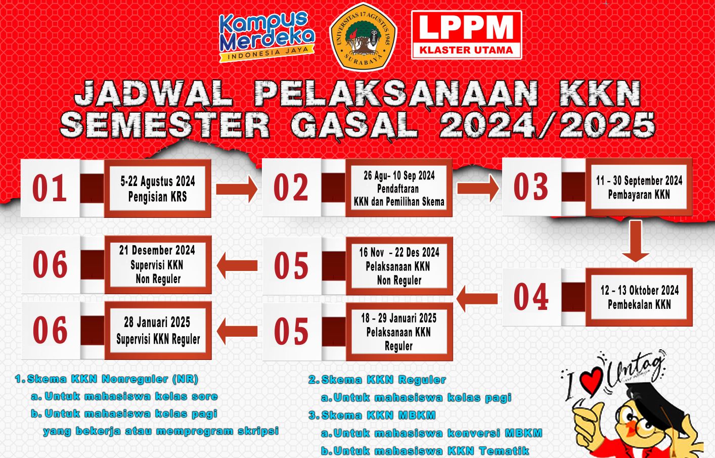 JADWAL KKN SEMESTER GASAL 2024-2025