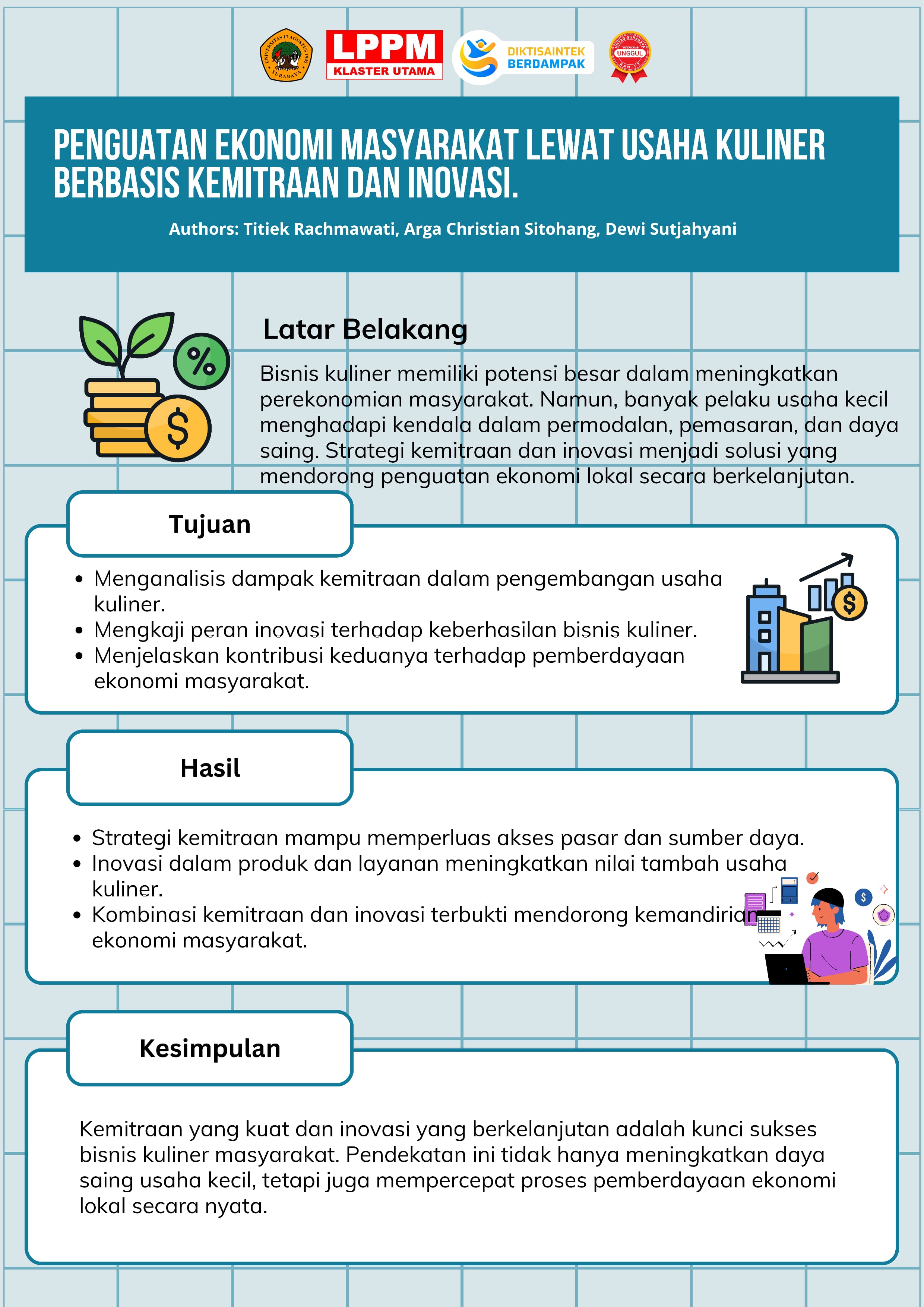PENGUATAN EKONOMI MASYARAKAT LEWAT USAHA KULINER BERBASIS KEMITRAAN DAN INOVASI