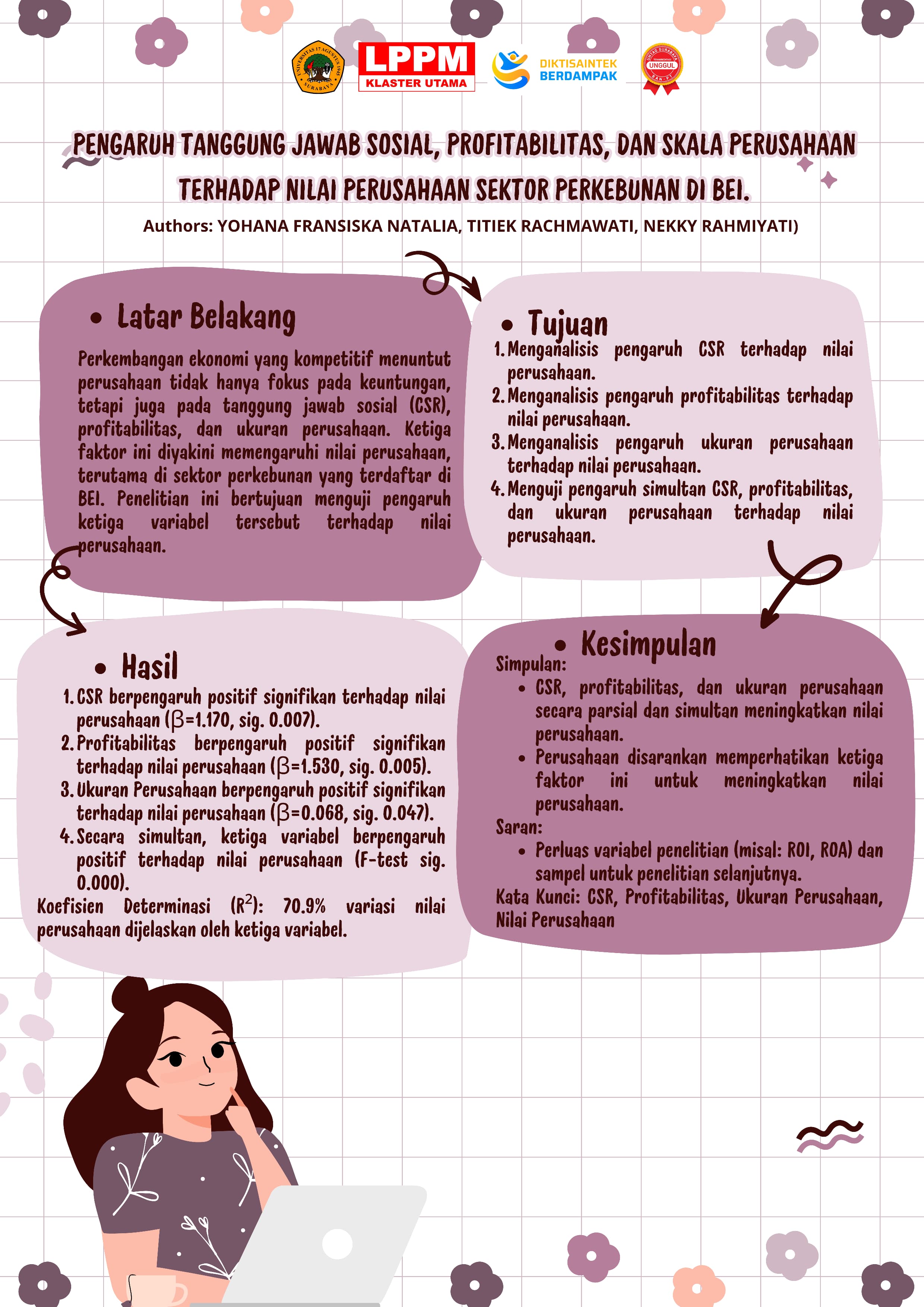PENGARUH TANGGUNG JAWAB SOSIAL, PROFITABILITAS, DAN SKALA PERUSAHAAN TERHADAP NILAI PERUSAHAAN SEKTOR PERKEBUNAN DI BEI