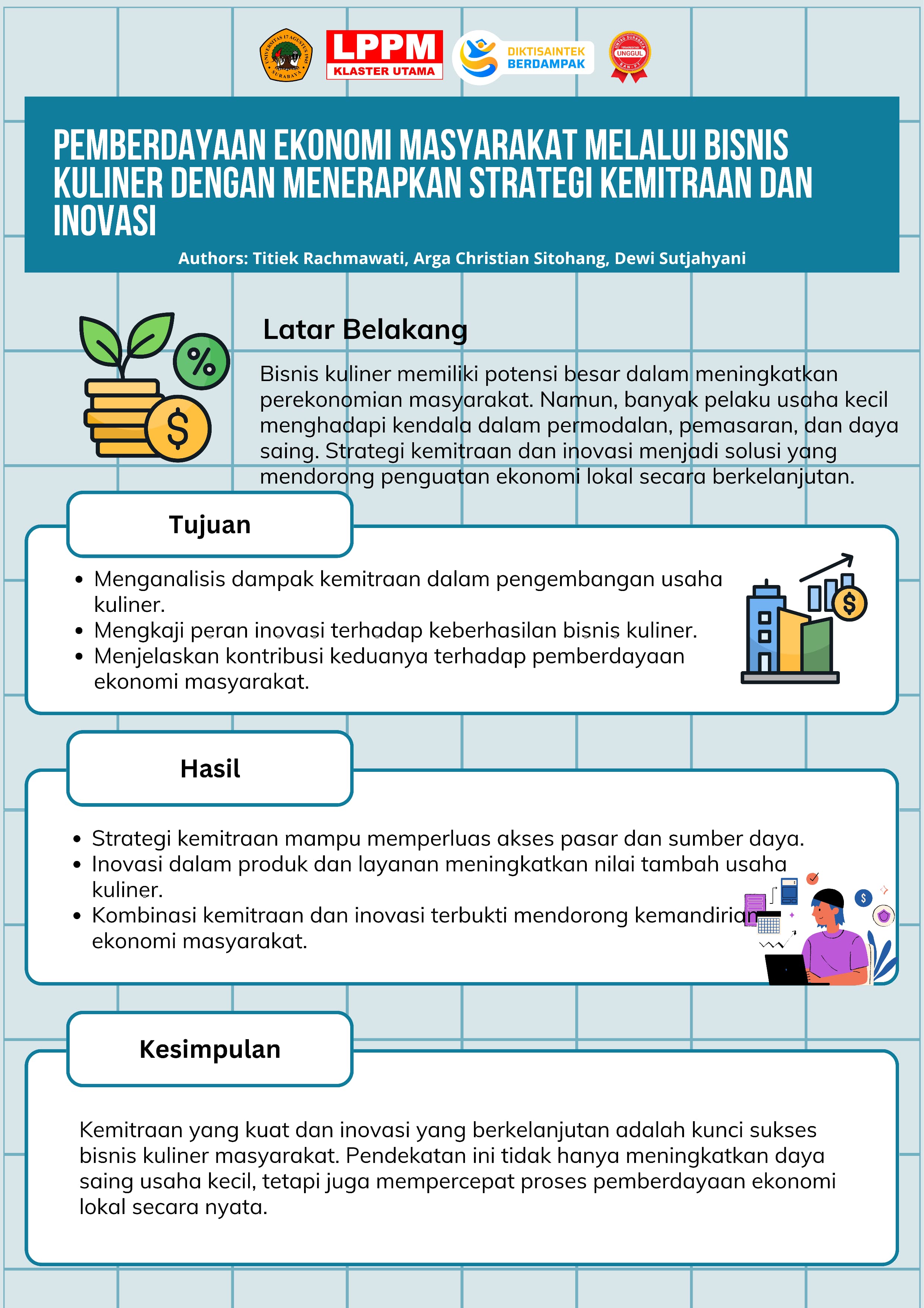 PEMBERDAYAAN EKONOMI MASYARAKAT MELALUI BISNIS KULINER DENGAN MENERAPKAN STRATEGI KEMITRAAN DAN INOVASI