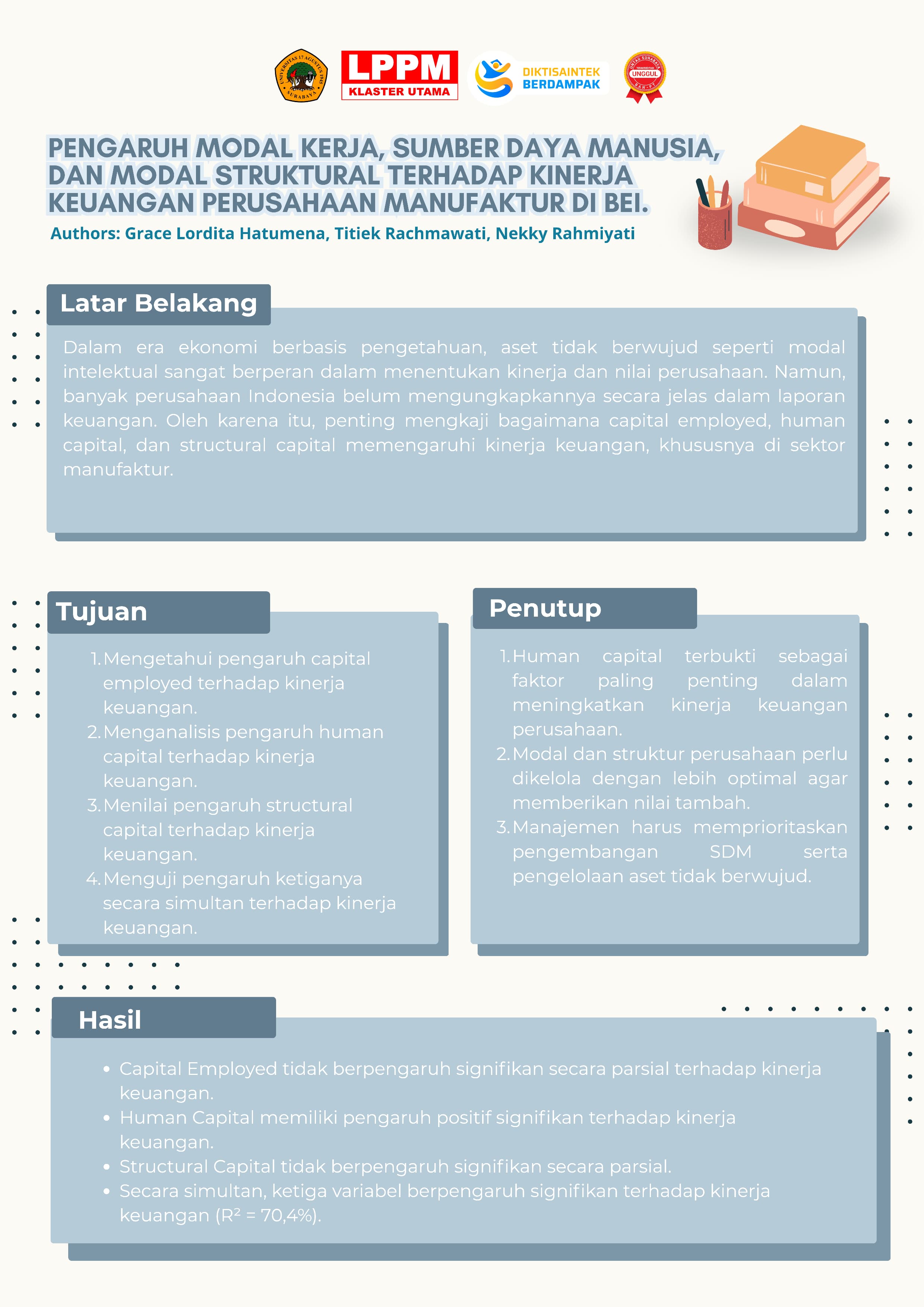 POSTER: PENGARUH MODAL KERJA, SUMBER DAYA MANUSIA, DAN MODAL STRUKTURAL TERHADAP KINERJA KEUANGAN PERUSAHAAN MANUFAKTUR DI BEI