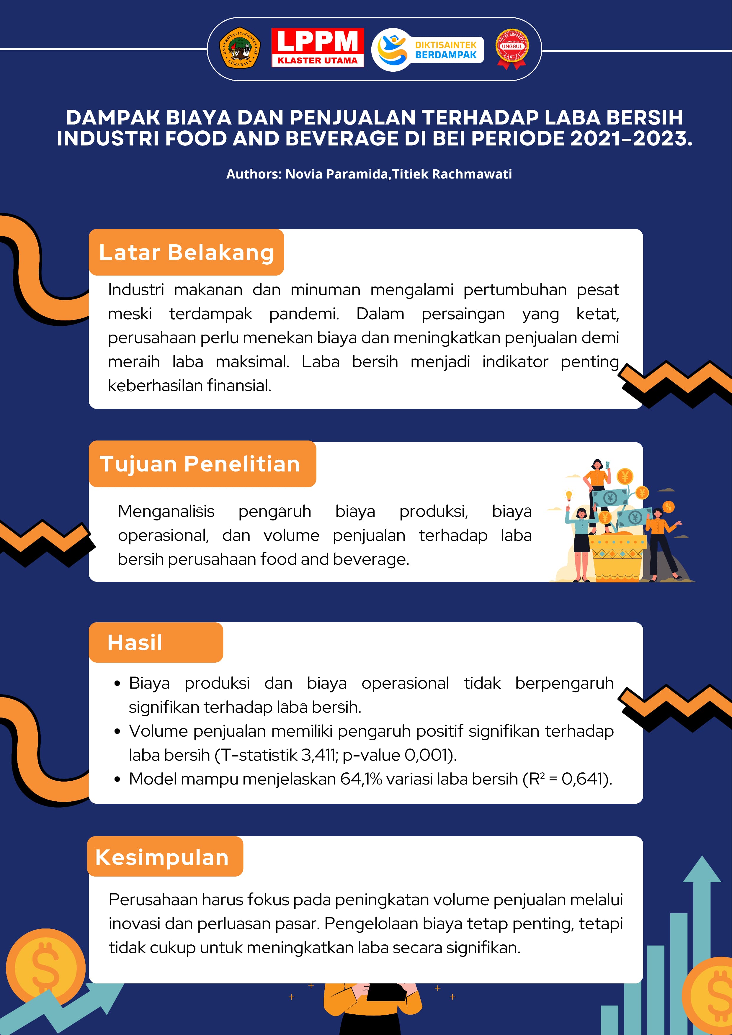 DAMPAK BIAYA DAN PENJUALAN TERHADAP LABA BERSIH INDUSTRI FOOD AND BEVERAGE DI BEI PERIODE 2021-2023